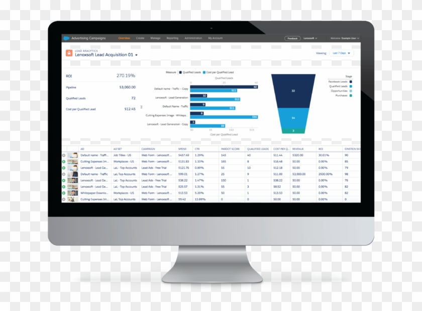 Salesforce Rolls Out New Marketing Cloud Integration - Desk Booking Outlook Plugin Clipart #3896071