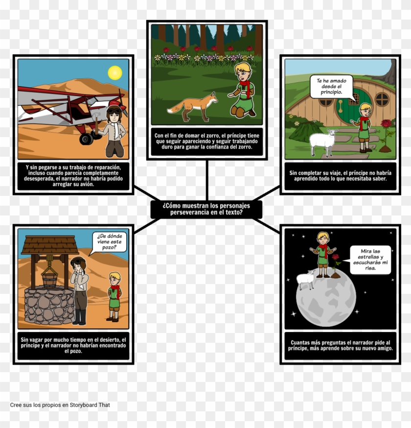 El Príncipe Pequeño - Little Prince Character Map Clipart #3896238
