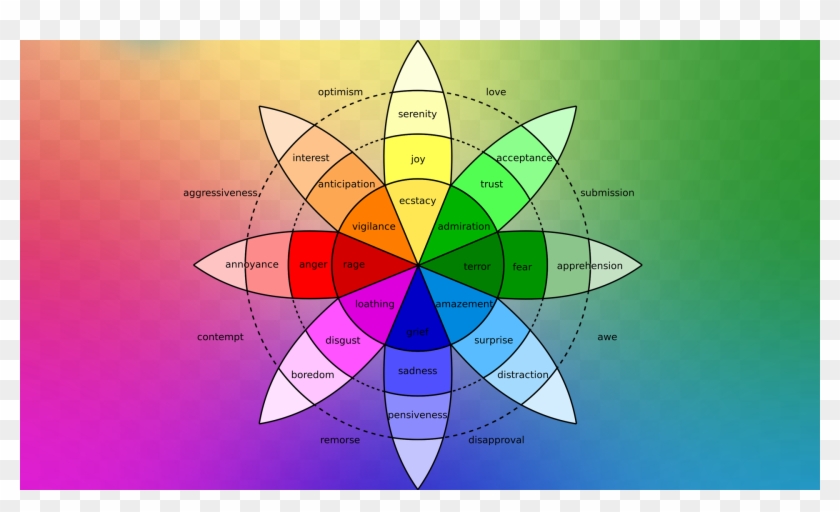 /tg/ - Traditional Games - Emotion Clipart #3896408