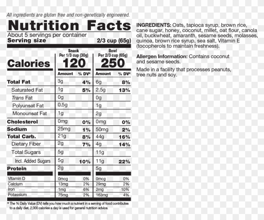 Caloric Info - Kind Granola Nutrition Facts Clipart
