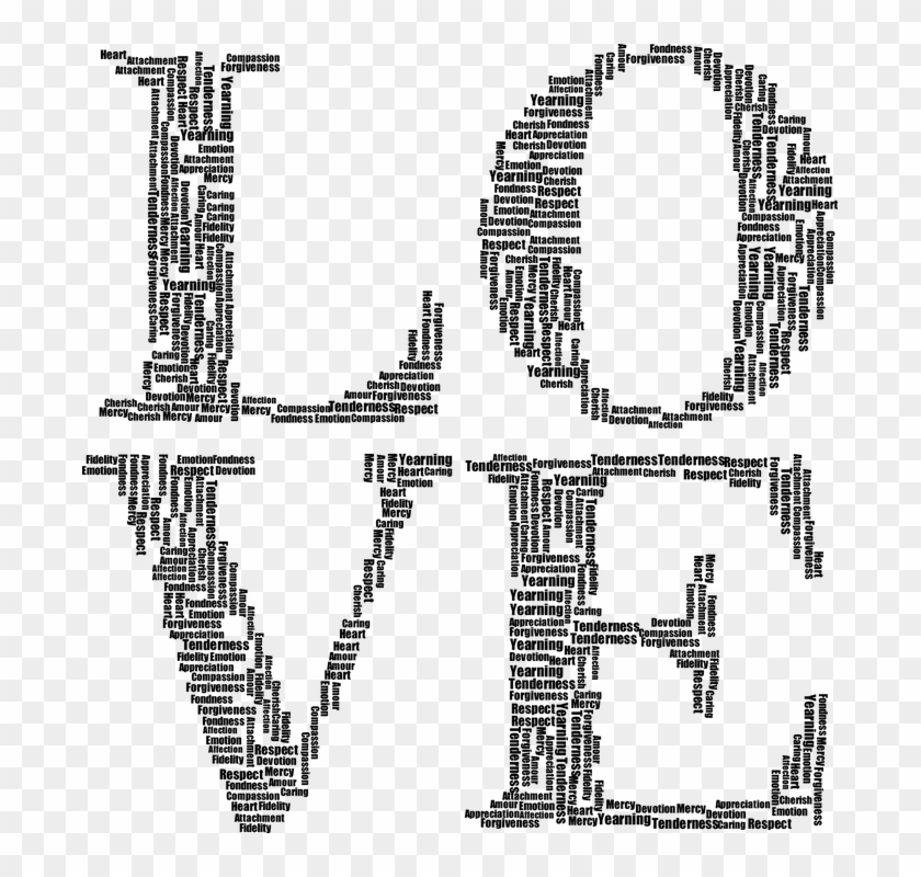 Love, Human, People, Persons, Romance - Love Word Cloud Png Clipart