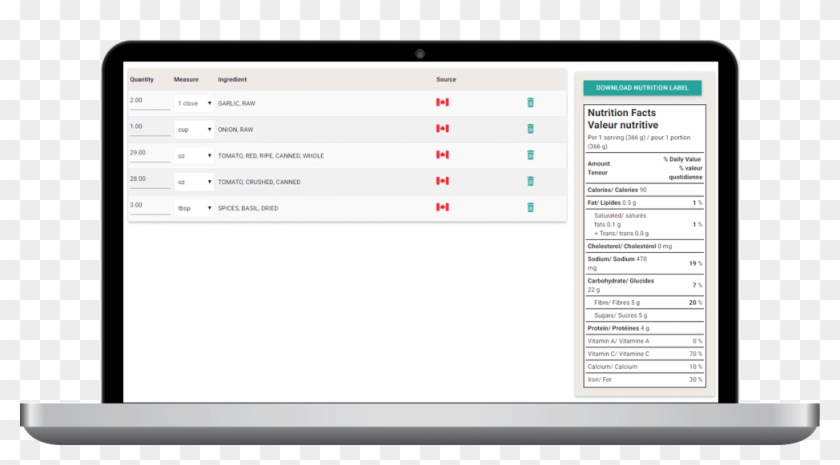 Menusano Nutrition Labels - Pnc Cash Flow Insight Clipart