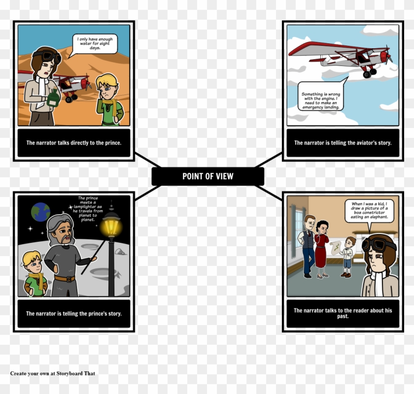 The Little Prince Clipart