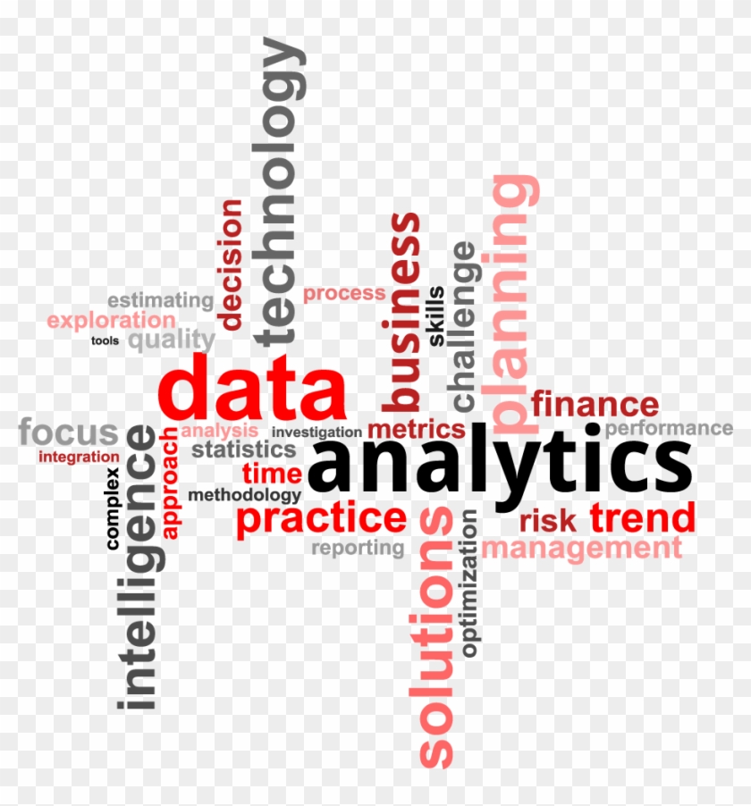 Description For Data Analytics - Analytics I Love Data Clipart #3896774