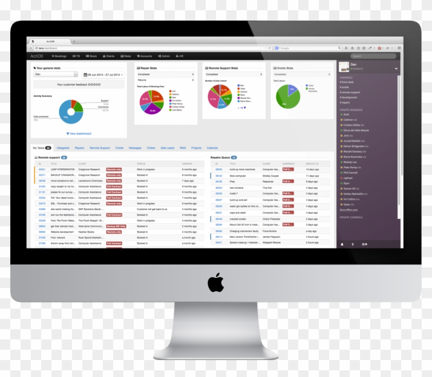 Imac-1024×846 - Access Rdb Clipart