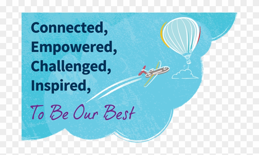 Our Mission And Vision - Hot Air Balloon Clipart #3897730