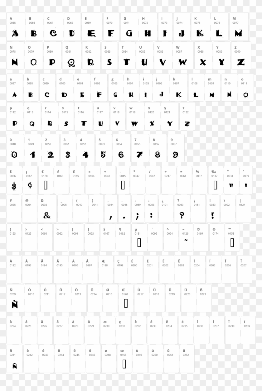 Taco Salad Character Map - Psp World Cup Layout Clipart #3898074