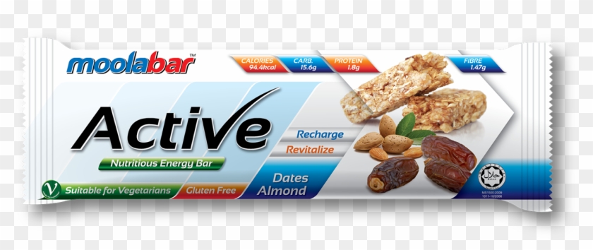 Moola Bar Clipart #3899072