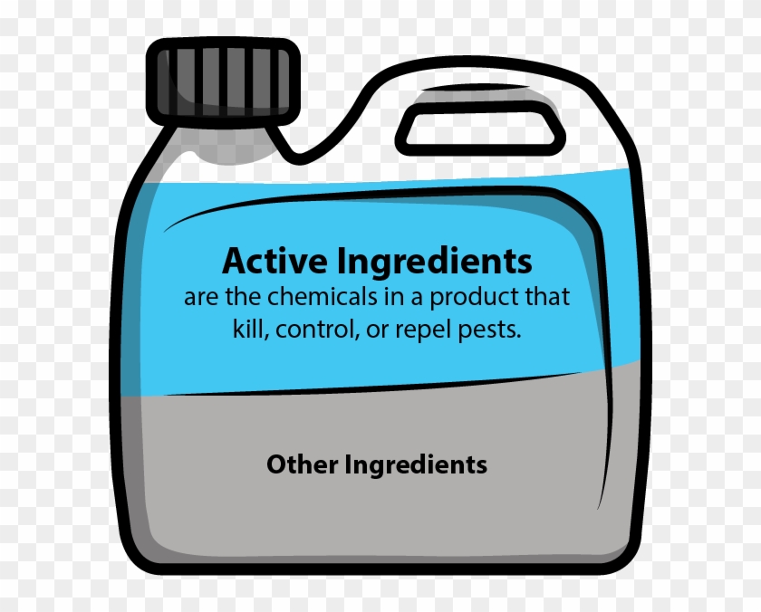 Active Substance Pesticide Clipart