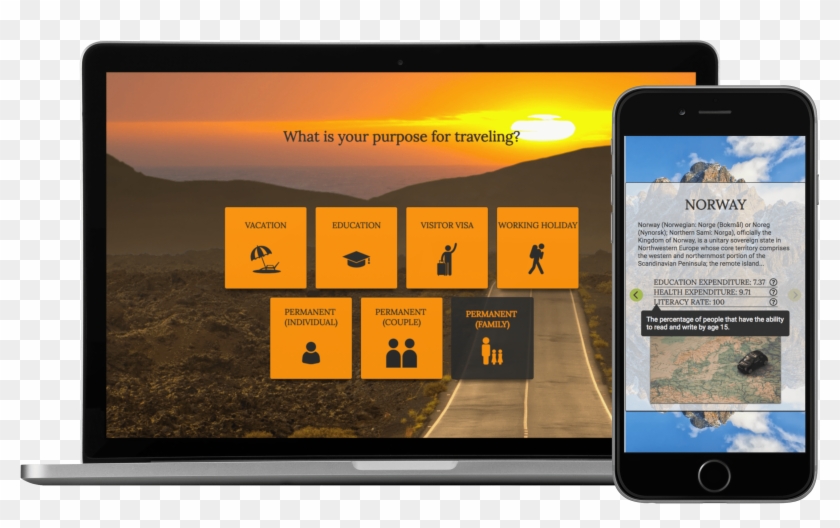 Dirt Road Background Search Result 96 Cliparts For - Tablet Computer - Png Download #393489