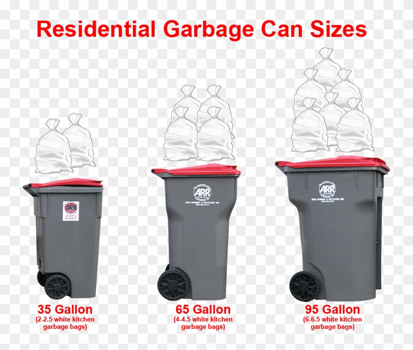 Below Is A Diagram Of Approximately How Many Bags Each - 65 Gallon Vs 95 Gallon Roll Cart Clipart