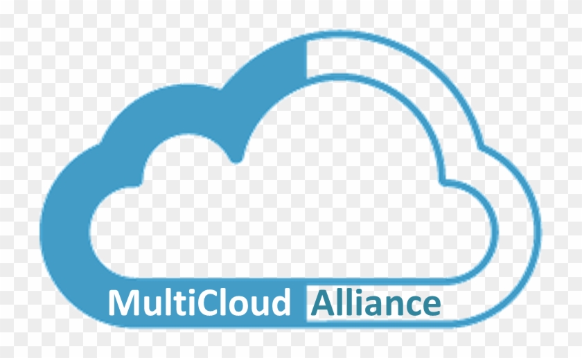 Modaclouds Team Believes That In The Next Years Technologies - Graphic Design Clipart #398731