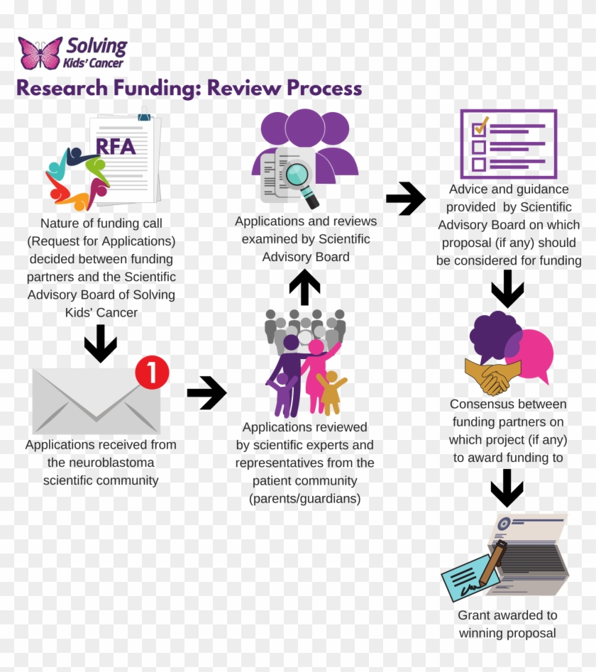 Parents Png Explicit Clipart