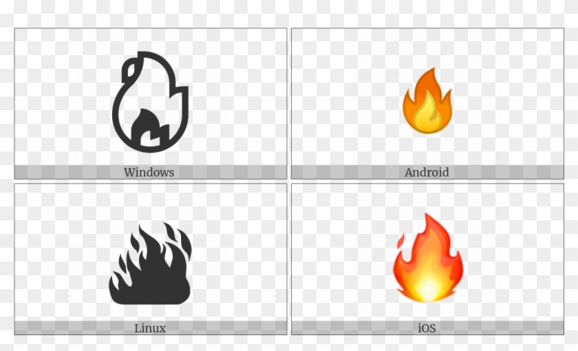 Fire On Various Operating Systems - Fire Unicode Symbol Clipart #399047