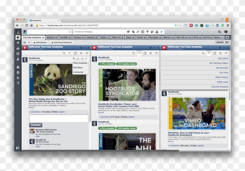 Youtube Analytics - Screen - Hootsuite Youtube Dashboard Clipart