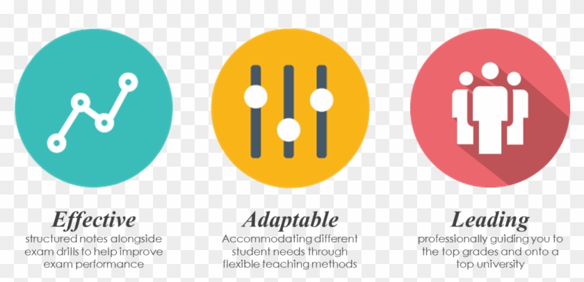 Ib Tutor - Circle Clipart