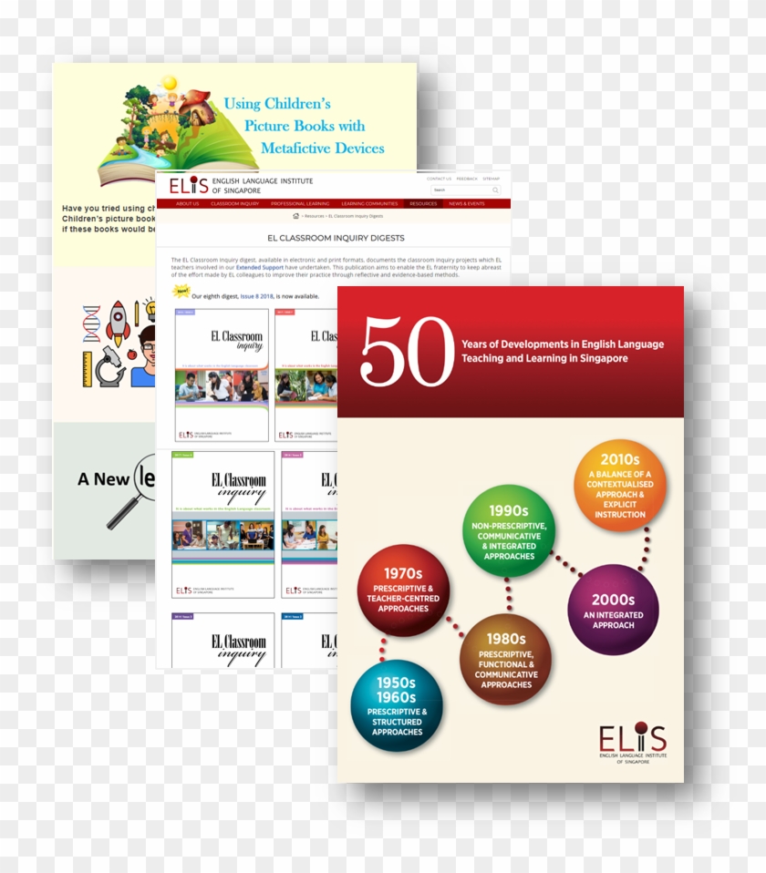 Web Design - Elis Clipart