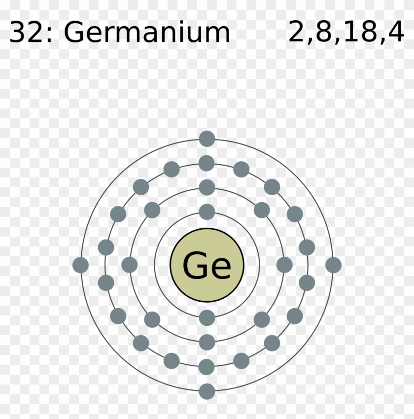 Electron Shell 032 Germanium - Tin Valence Electrons Clipart