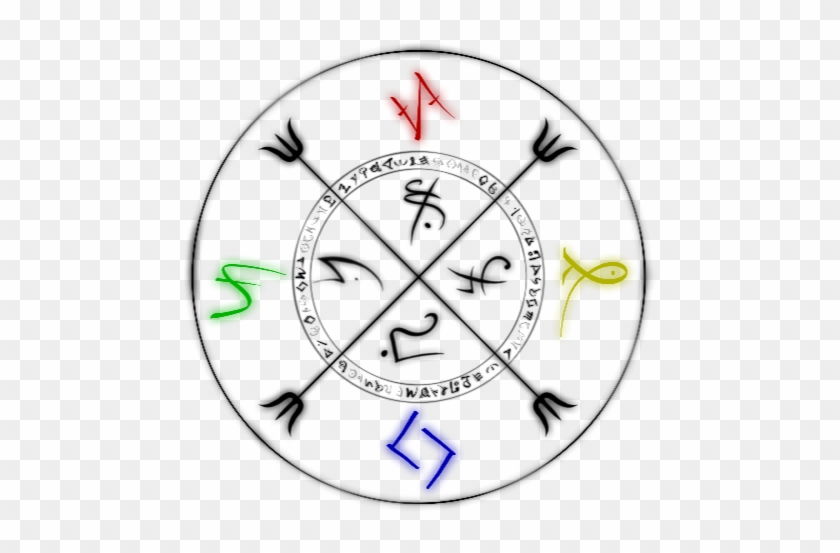 Elemental Mages Are Found In All Races And Societies, - Circle Clipart