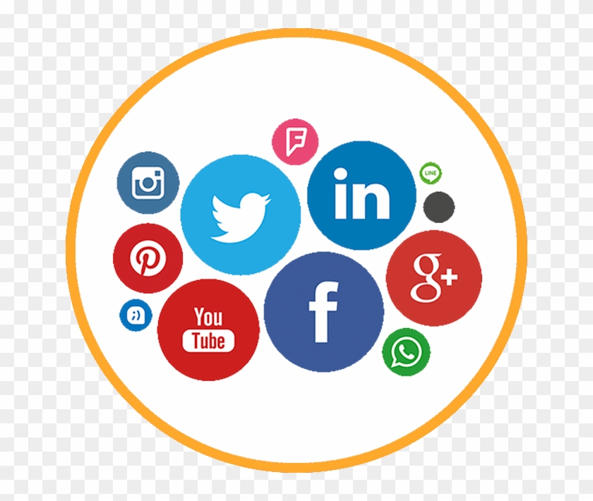 Redes Sociales - Social Media Bundle Clipart
