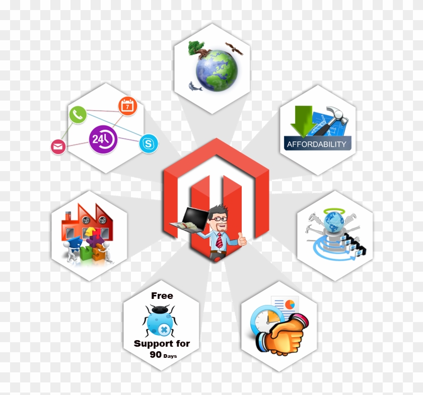 Benefits Of Hiring Us - Icon Clipart