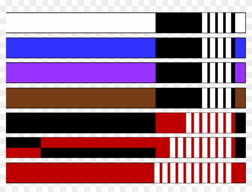 How Long Does It Take To Get An Understanding Of Bjj - Colorfulness Clipart #3907274