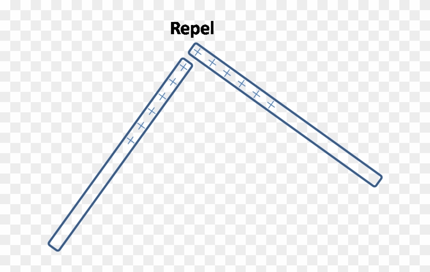 Each Other - Plot Clipart