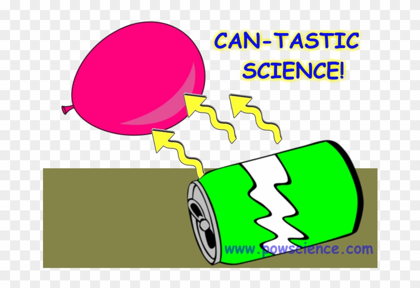 Click Through To Try This Fun Free Activity & Learn Clipart