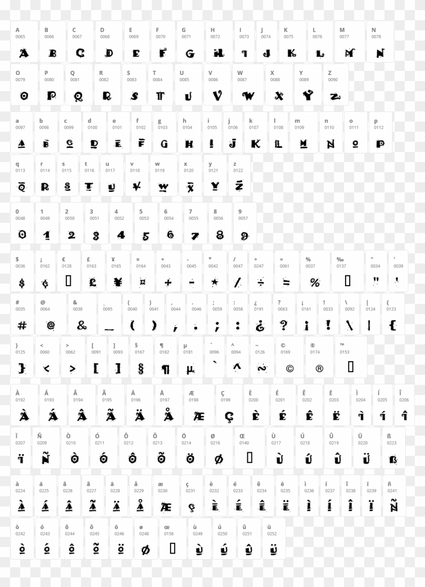 Hot Tamale Character Map - Secret Code Special Characters Clipart