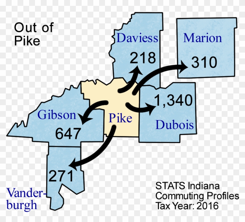 Pike - Countdown Clipart #3909330