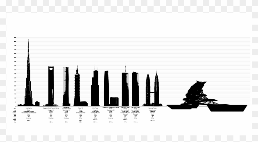 Burj Clipart #3911288