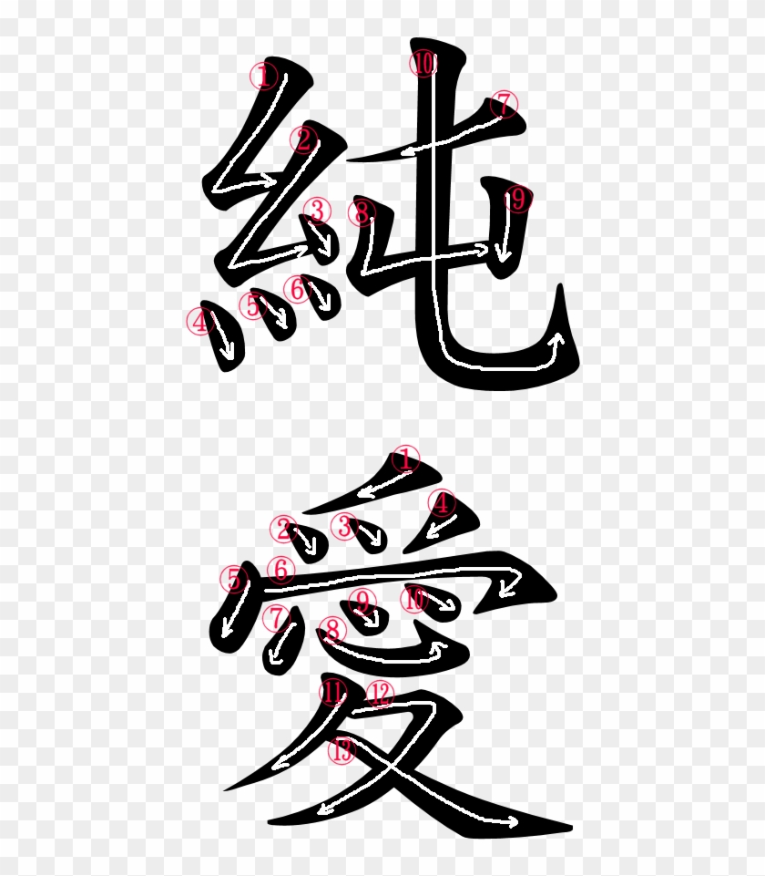 Kanji Writing Order For 純愛 - Mothers Love In Chinese Clipart