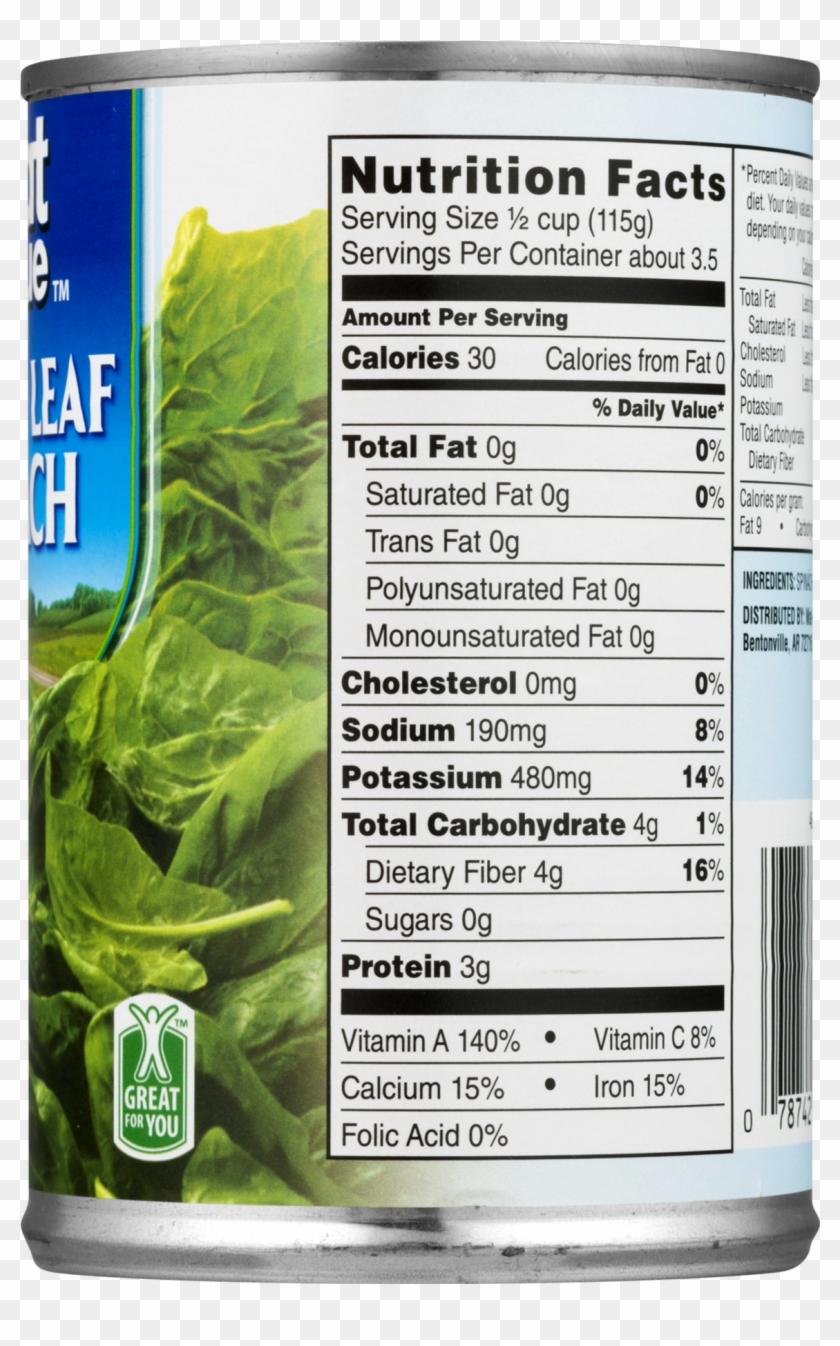 Spinach Nutrition Facts 1 Cup Clipart