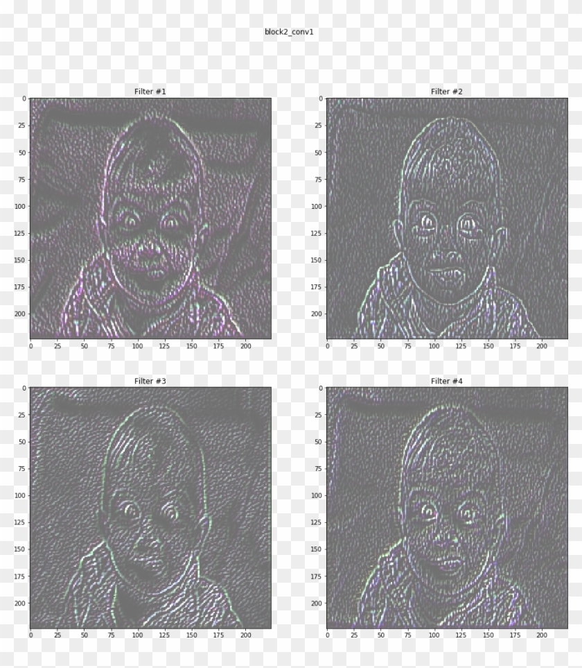 Interpretations - - Postage Stamp Clipart #3918280