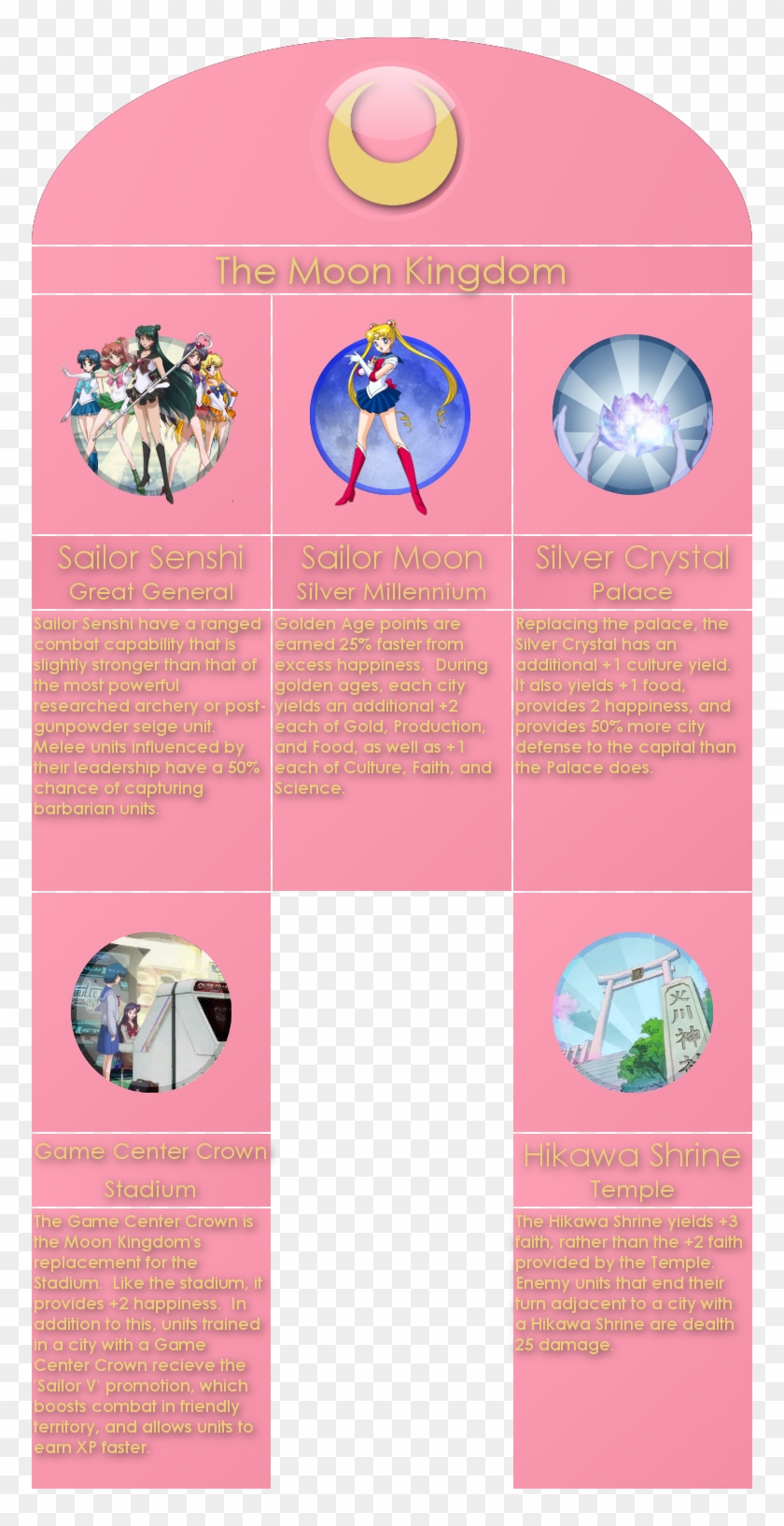 Feel Free To Check Out The Mod's Forum Page Clipart