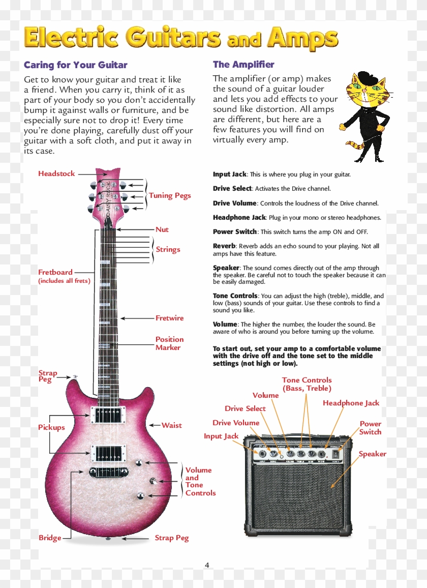 Daisy Rock Guitar Clipart