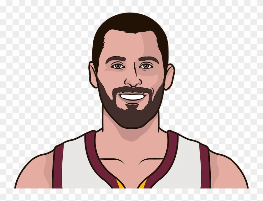 Kevin Love - Stephen Curry Easy Drawings Clipart