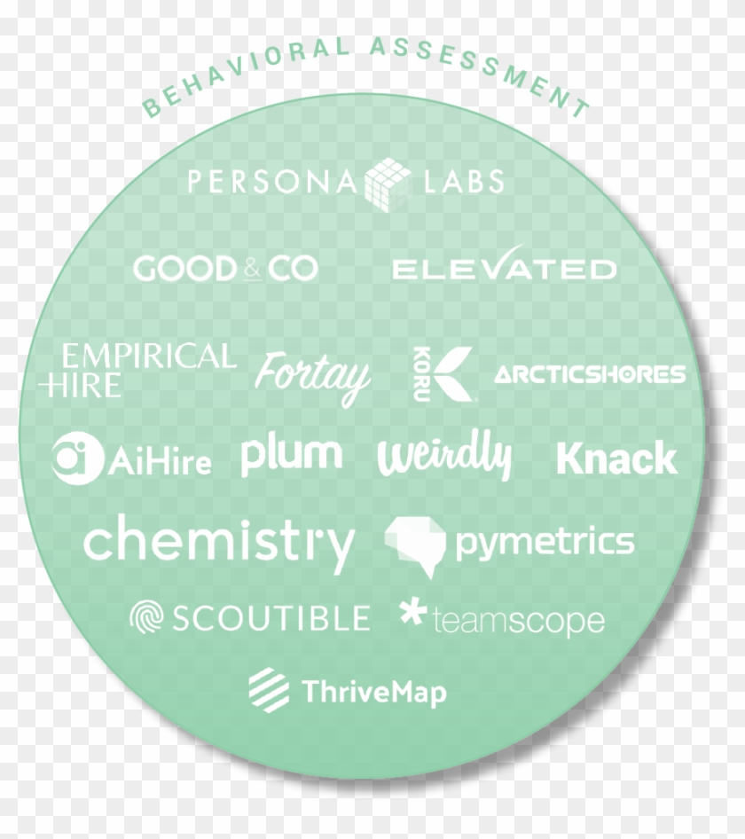 Assessment Tools - Circle Clipart