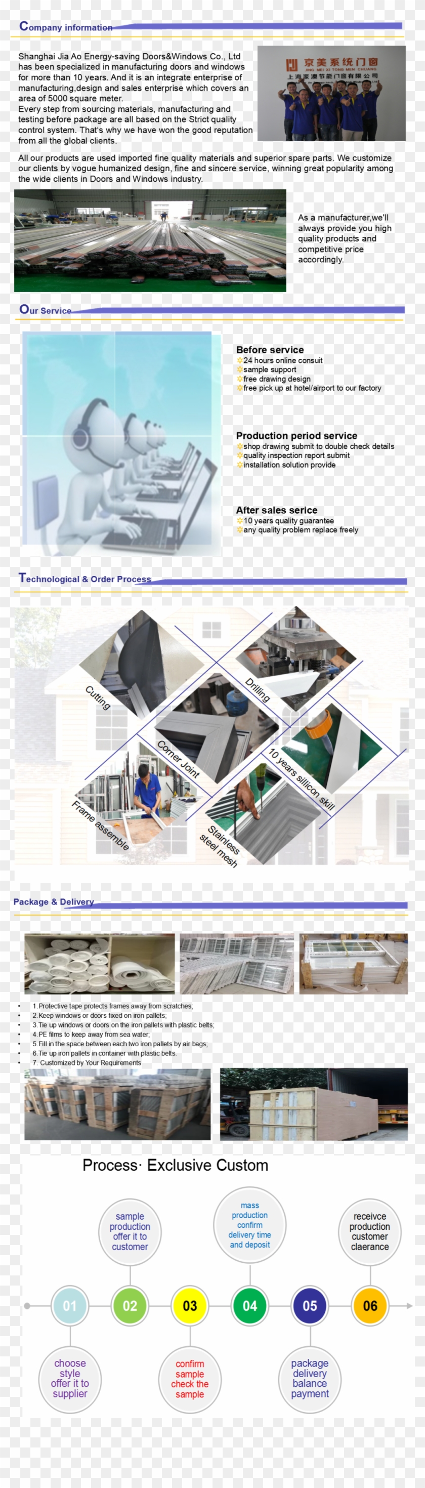 Double Glaze Frosted Obscure Glass Aluminium Round/half - Architecture Clipart