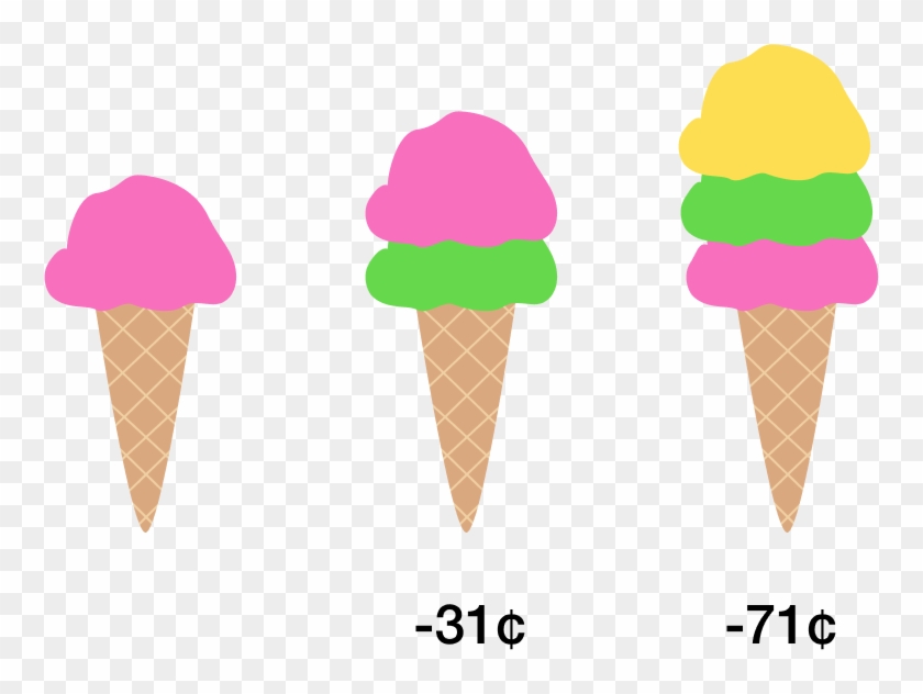 An Ice Cream Shop Sells 3 Flavored Scoops Clipart