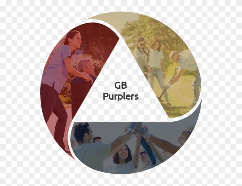 Gold Bricks Fms Corporate Social Responsibility - Circle Clipart