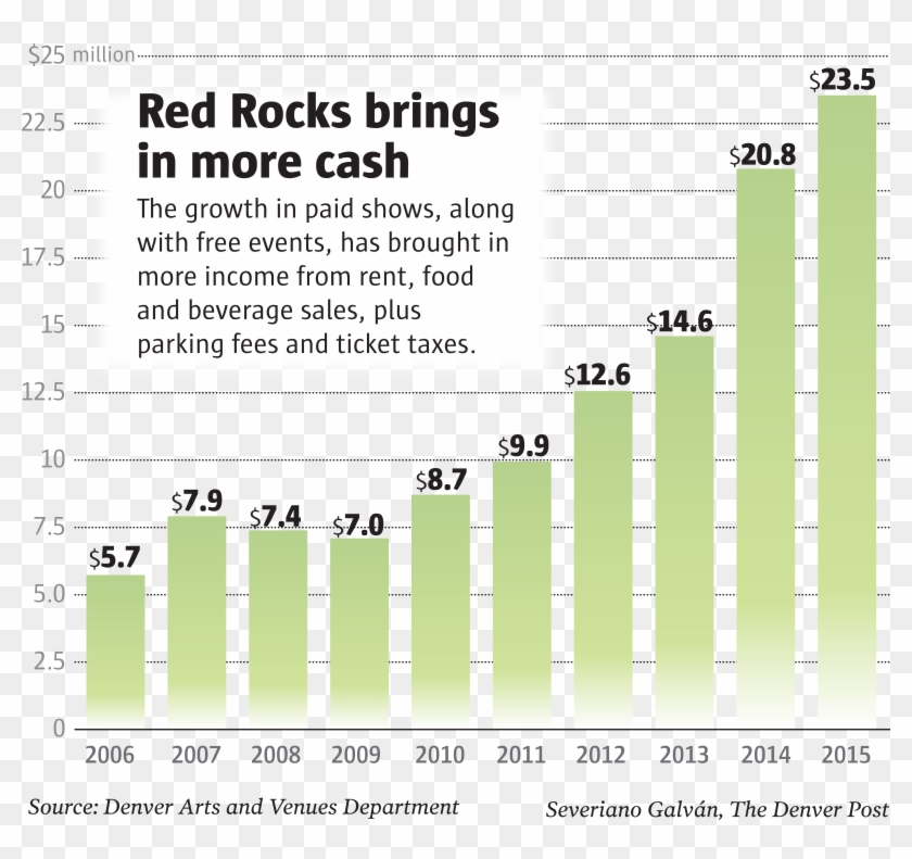 Severiano Galván Clipart