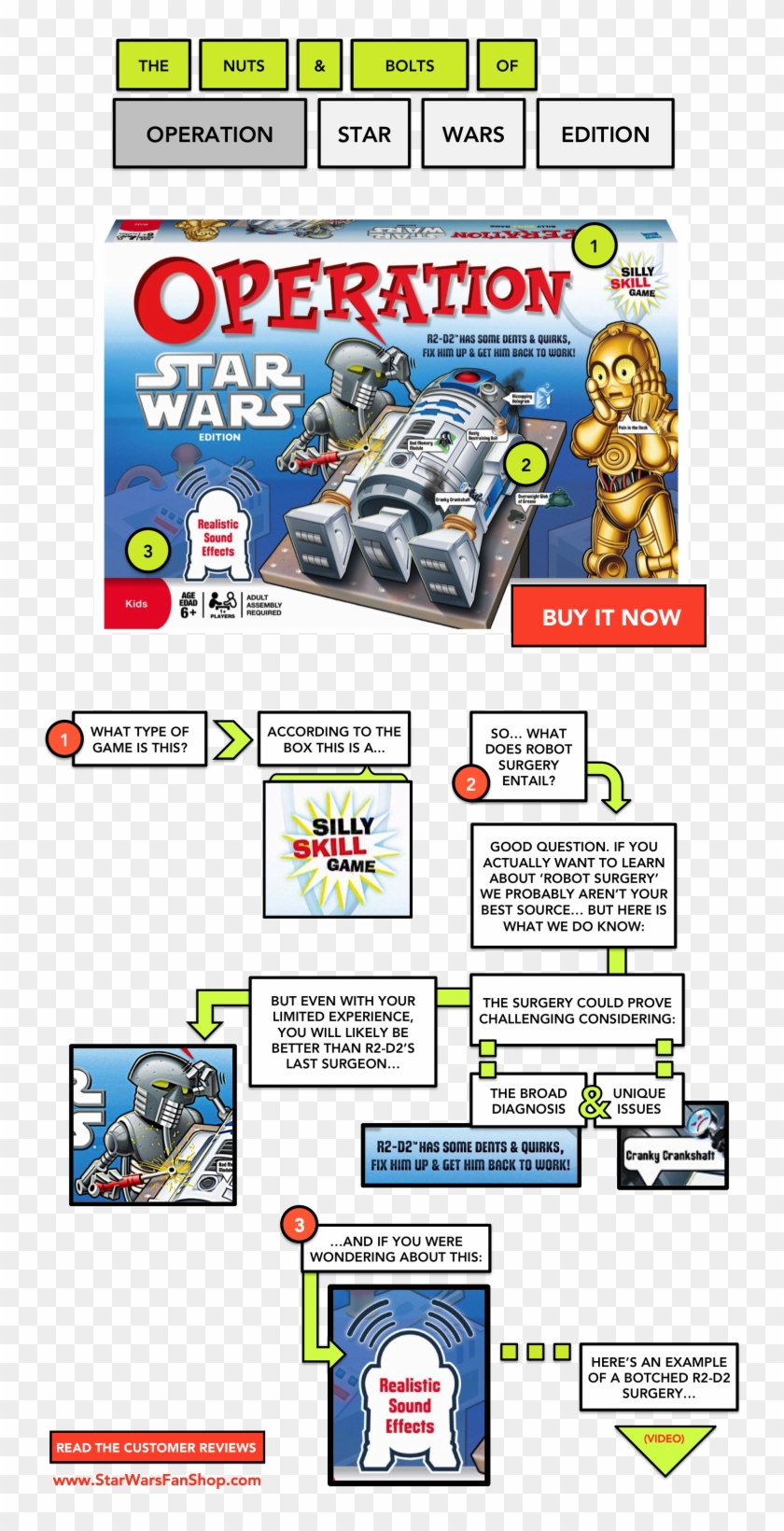 Star Wars Operation Board Game W/ R2d2 &amp - Cartoon Clipart #3924047