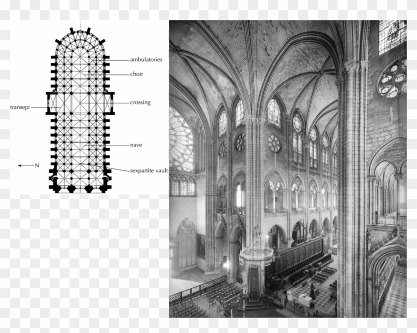 Western Facade Could Be Constructed From Both Sides - Cathedral Of Notre Dame Nave Clipart #3925364