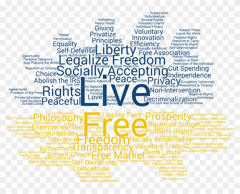 Statement Of Principles - Libertarian Party Platform Clipart #3926328