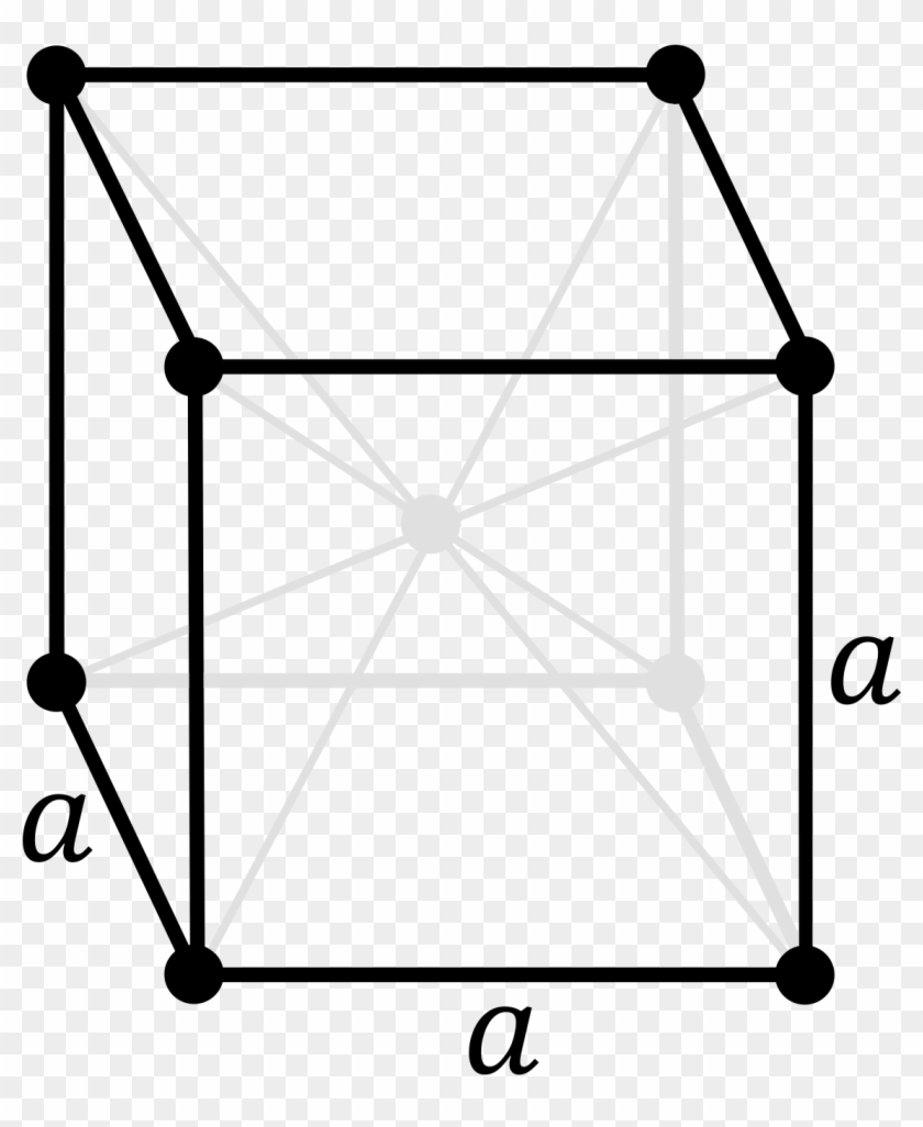 Structure Of Diamond Crystal Clipart