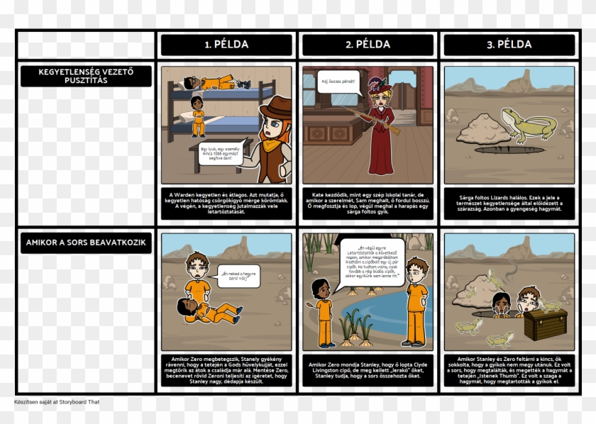 Holes - Szórakoztató - Cartoon Clipart