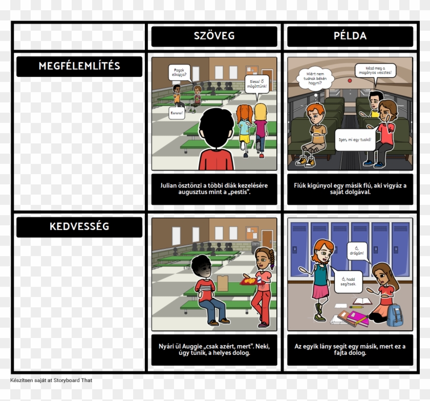 Wonder - Szórakoztató - Buch Wunder Charakterisierung Justin Clipart