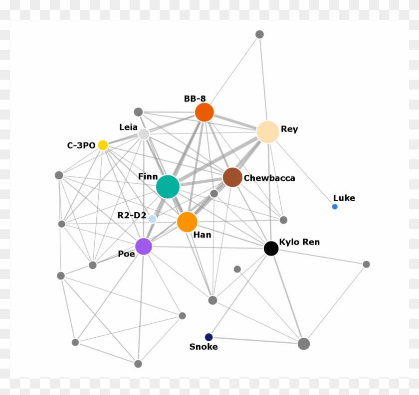 The Force Awakens - Triangle Clipart