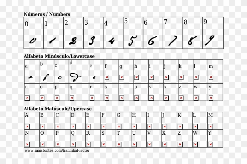 Detalhes Da Fonte Hannibal Lecter - Fonte Arabica Clipart #3932029